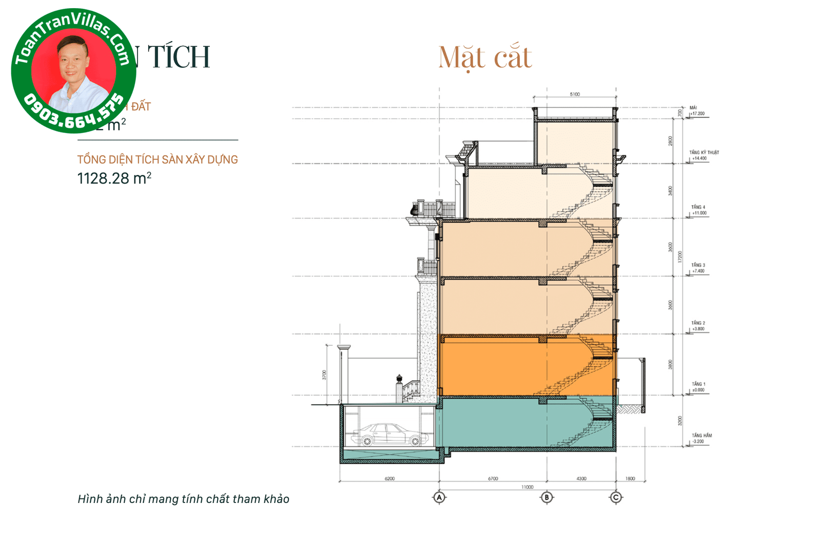 Mặt cắt và phối cảnh tham khảo mẫu biệt thự Jardin