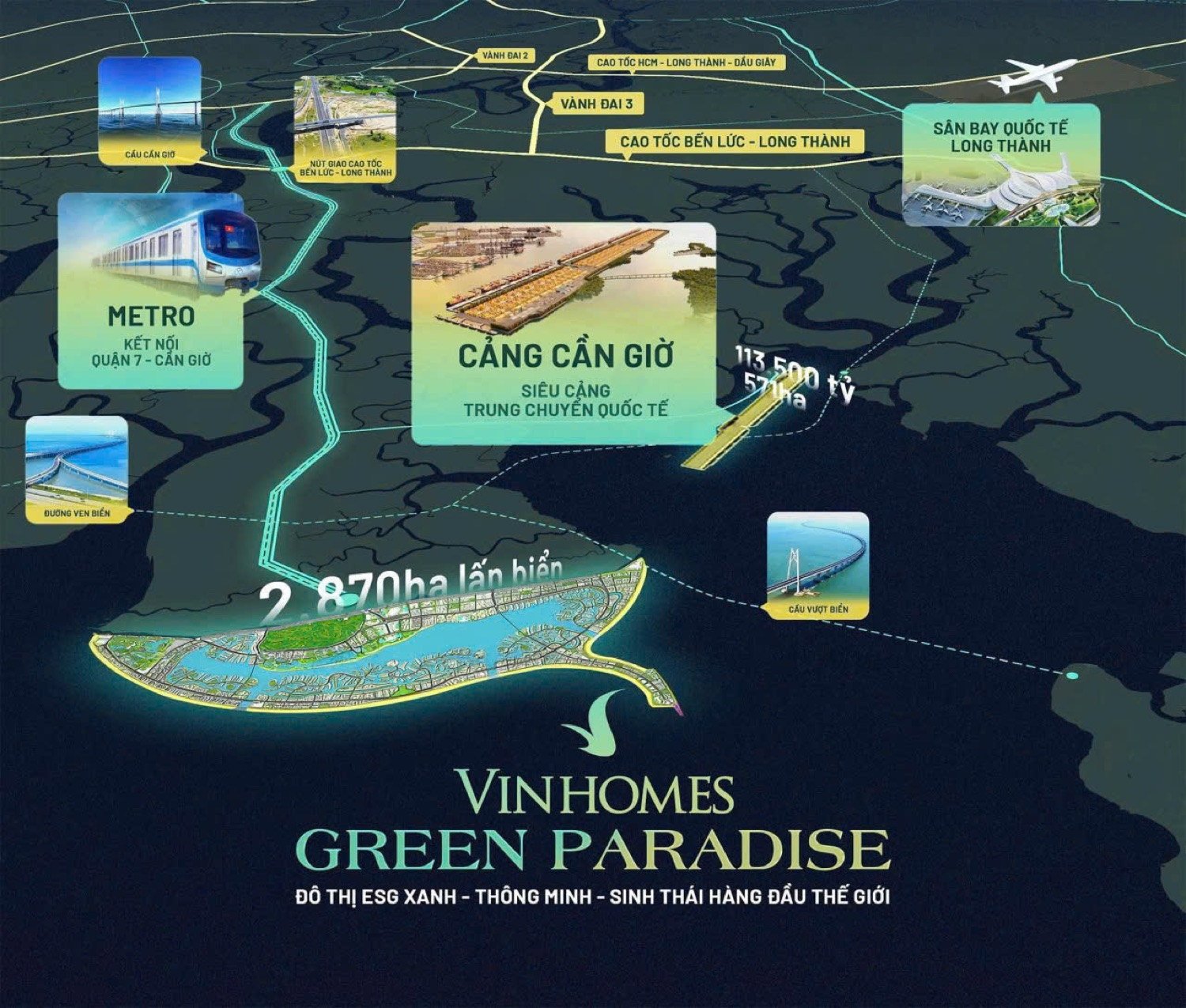 Vị trí Vinhomes Green Paradise Cần Giờ và các trục hạ tầng kết nối